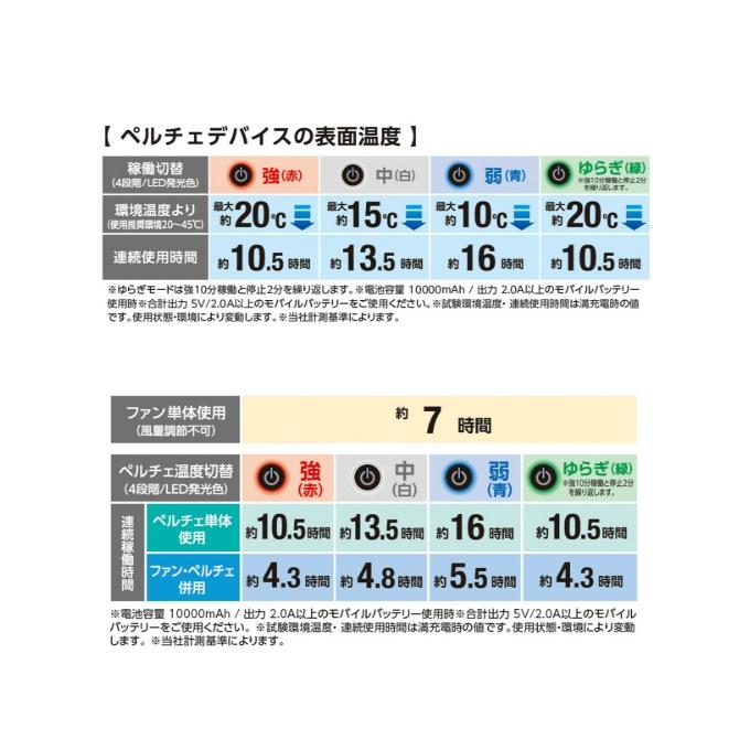 グラディエーター GLADIATOR 空調ウェア ベスト メンズ レディース