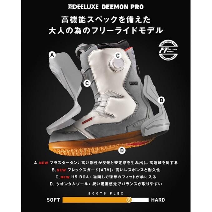 DEELUXE（ディーラックス） 【予約】【早期品番】 スノーボードブーツ