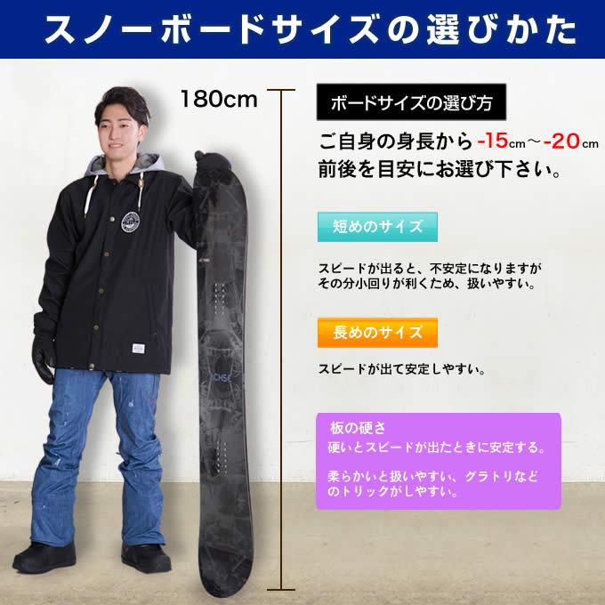 ナイデッカー NIDECKER スノーボード 板 メンズ ガンマ GAMMA オールラウンド【wax】 2023-2024｜himaraya｜09