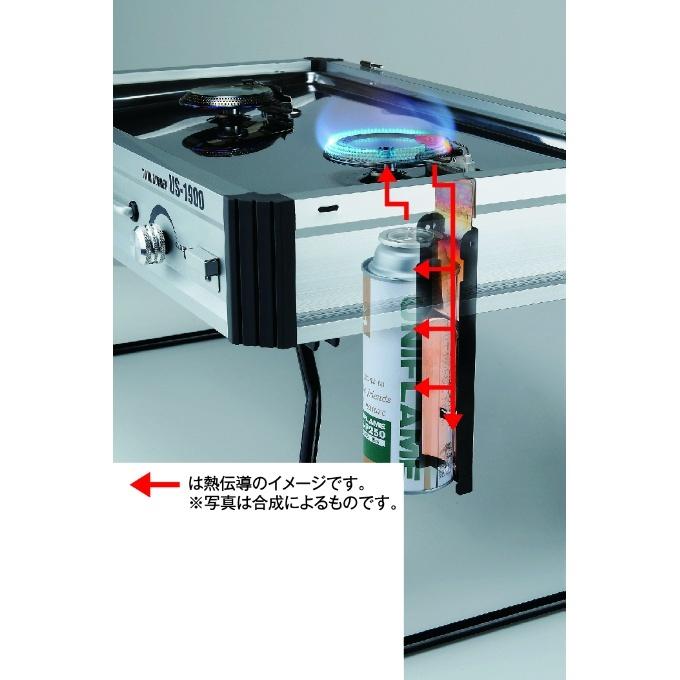 UNIFLAME（ユニフレーム） バーベキューグリル ケースセット ツイン