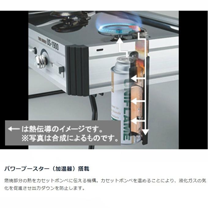 UNIFLAME（ユニフレーム） バーベキューグリル ケースセット ツイン