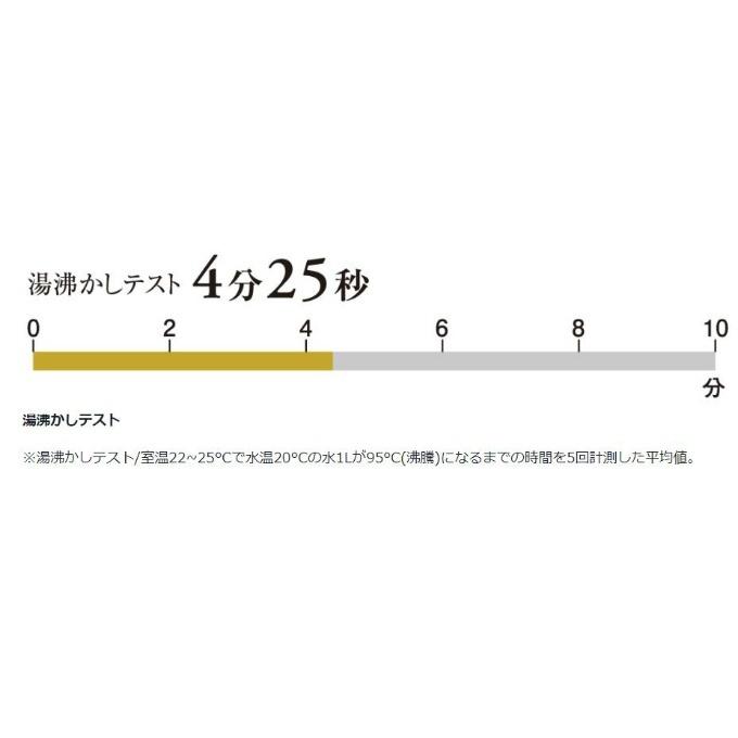 スノーピーク ガス缶セット ギガパワーマイクロマックスウルトラライト + ギガパワーガス250プロイソ GST-120R + GP-250GR snow peak｜himaraya｜11