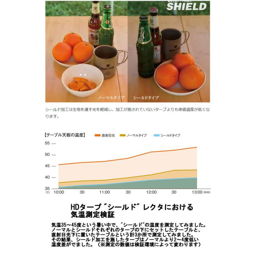 snow peak スノーピーク テント シート マット 4点セット snow peak スノーピーク テント シート マット 4点セット