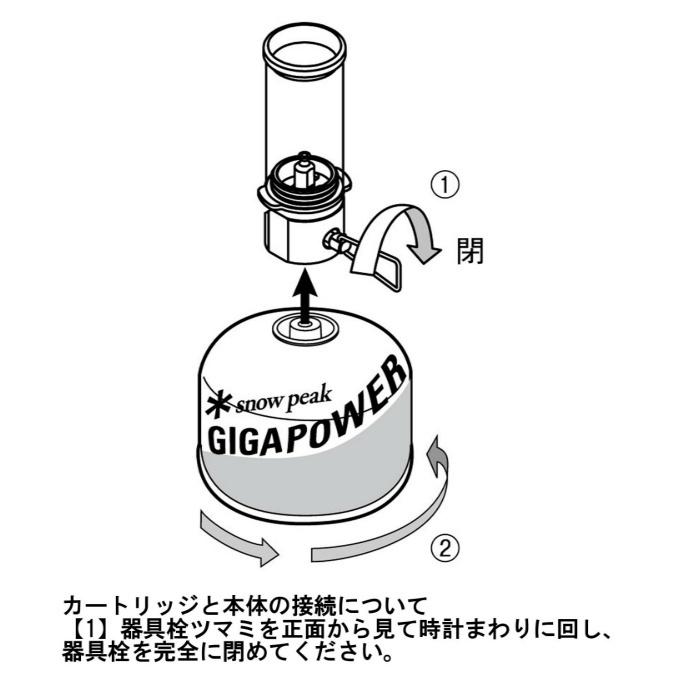 snow peak（スノーピーク） ランタンセット リトルランプ ノクターン +