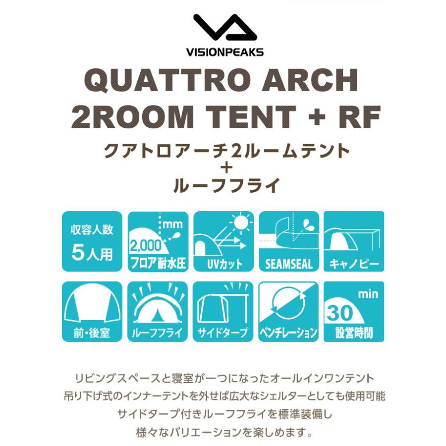 VISIONPEAKS（ビジョンピークス） テント グランドシート マット3点