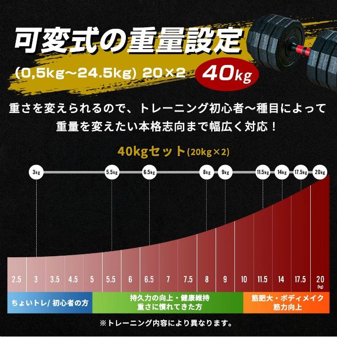 ダンベル 可変式 20kg 2個セット 合計40kg アジャスタブルダンベル