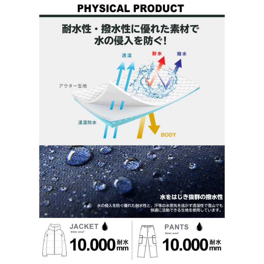 ICEPEAK（アイスピーク） スキーウェア 上下セット メンズ SNOW JK+