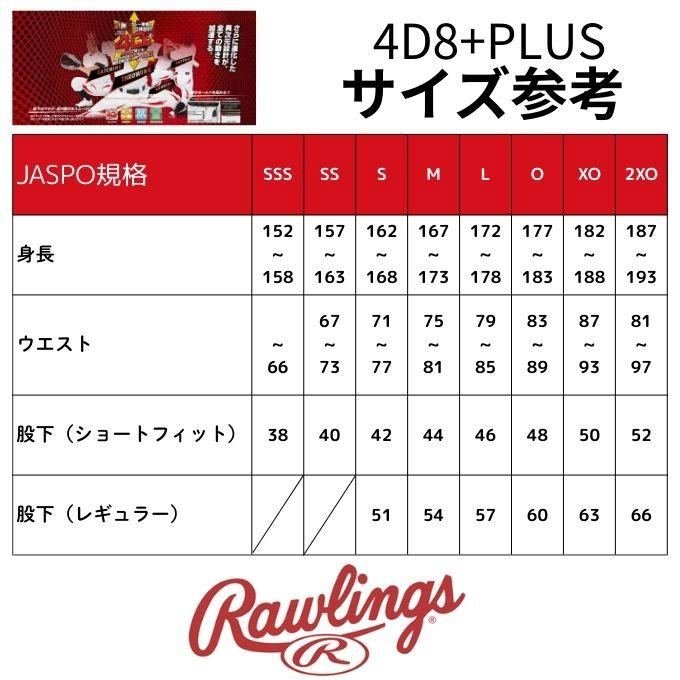 Rawlings 【選べる2点セット!】ローリングス 野球 練習着 Rawlings 【選べる2点セット!】ローリングス 野球 練習着