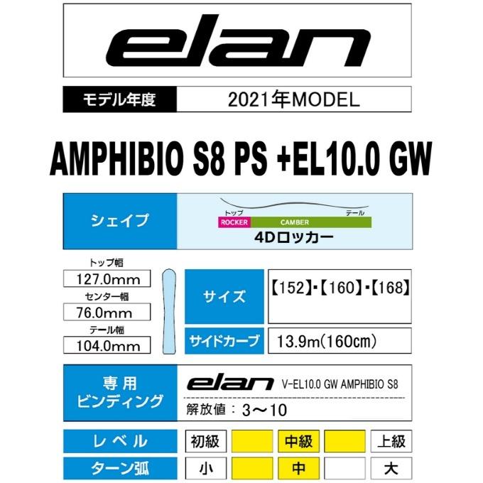 エラン ELAN スキー板 オールラウンド 板・金具セット メンズ AMPHIBIO S8 PS +EL10.0 GW スキー板+ビンディング｜himaraya｜04