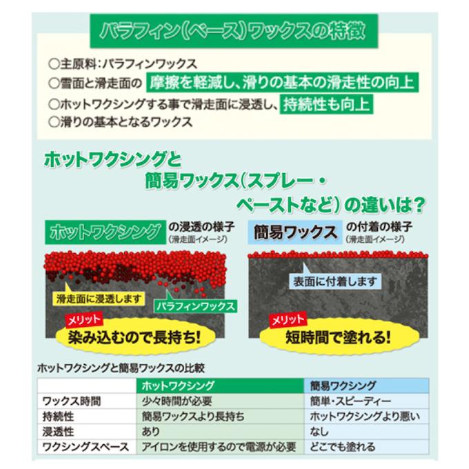 GALLIUM（ガリウム） 簡易ワックスセット ワックスセット+スタンド2点