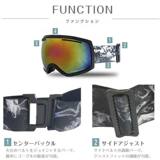 HEAD（ヘッド） スキー スノーボード ヘルメット ゴーグル セット