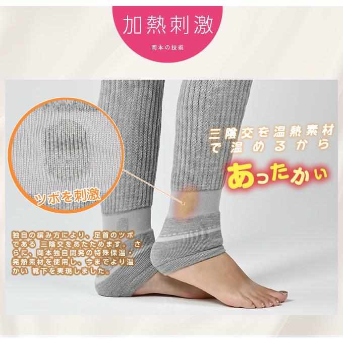 3足セット】靴下サプリ ソックス レディース まるでこたつレッグ