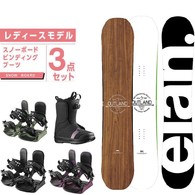 スノーボード ビンディング セット　ELAN 155 FLUX RX L スノーボード ビンディング セット ELAN 155 FLUX RX L