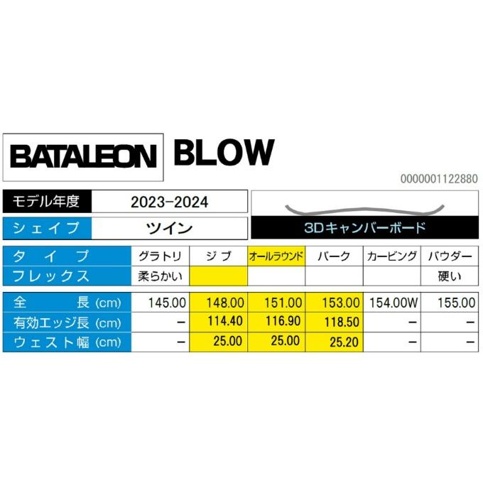 BATALEON（バタレオン） スノーボード 3点セット メンズ レディース 板