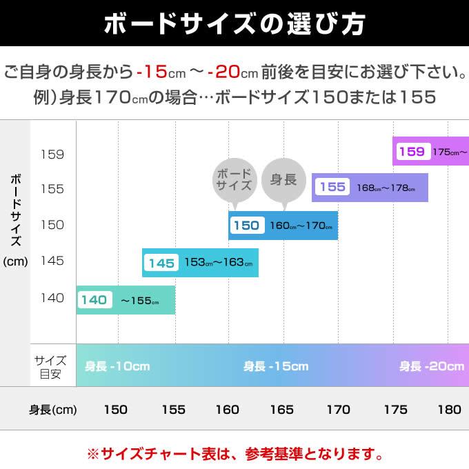 BATALEON（バタレオン） スノーボード 3点セット メンズ レディース 板