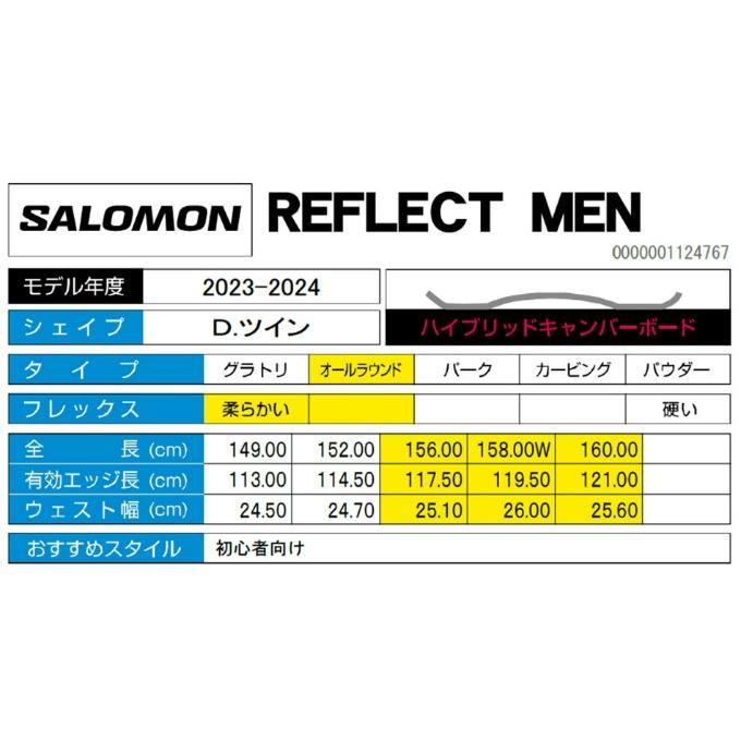SALOMON サロモン スノーボード 3点セット メンズ レディース 板 SALOMON サロモン スノーボード 3点セット メンズ レディース 板