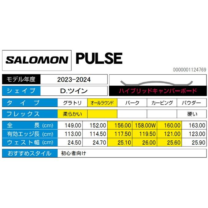 SALOMON（サロモン） スノーボード 2点セット メンズ レディース