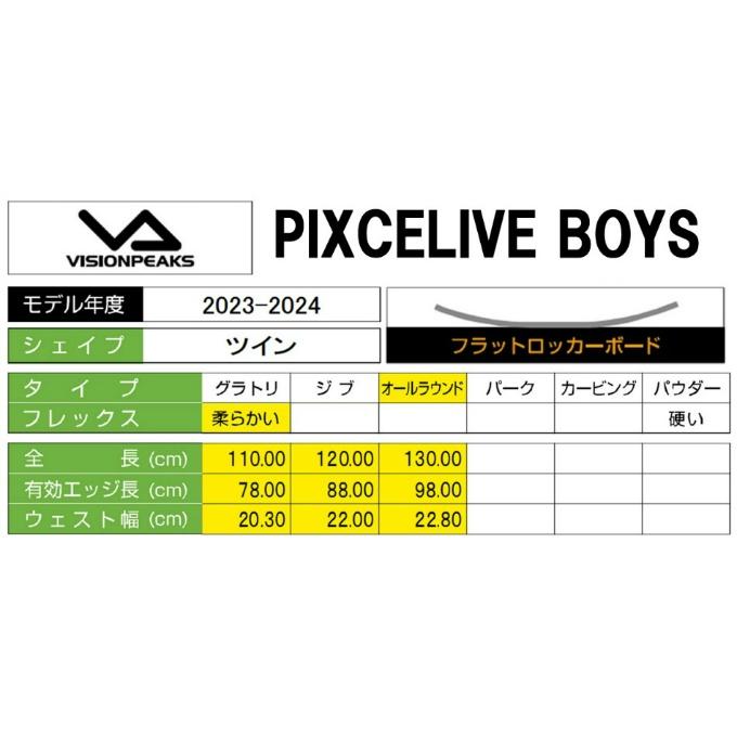 VISIONPEAKS（ビジョンピークス） スノーボード 3点セット ジュニア 板