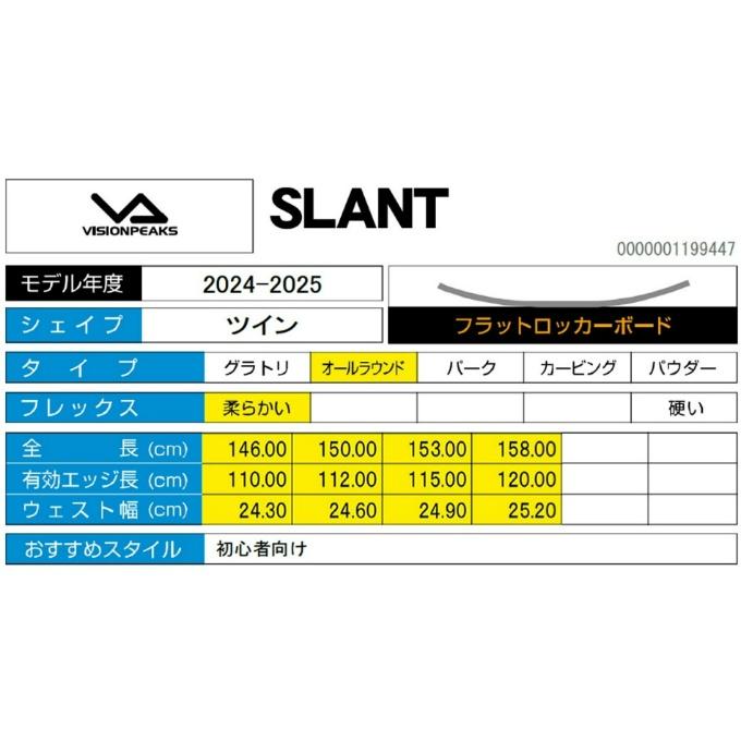 VISIONPEAKS（ビジョンピークス） スノーボード 2点セット メンズ