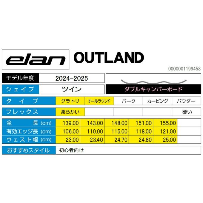 elan（エラン） スノーボード 2点セット メンズ レディース ボード板+