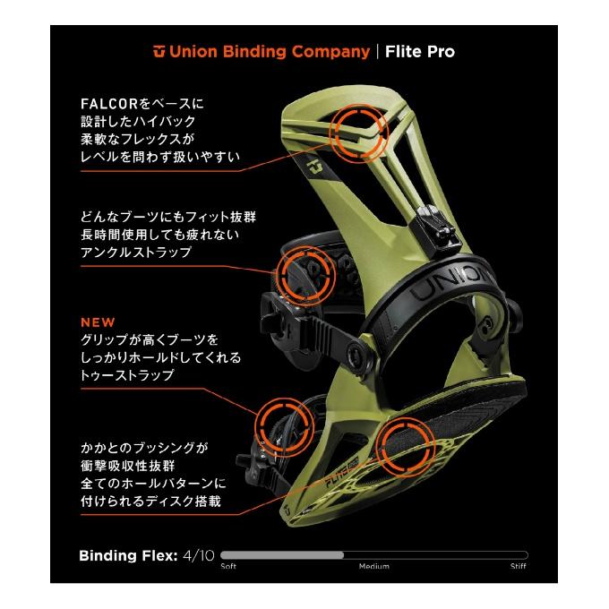 ディーシー DC スノーボード 2点セット メンズ ボード板+ビンディング