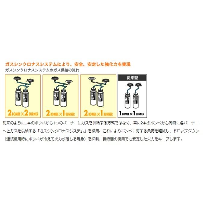 ソト SOTO ツーバーナー ハイパワー2バーナー ST-525 od : ヒマラヤ