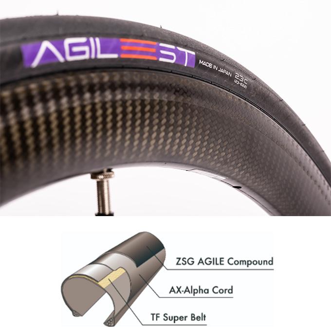 Panaracer（パナレーサー） AGILEST アジリスト 黒／黒 F700×30C 2本