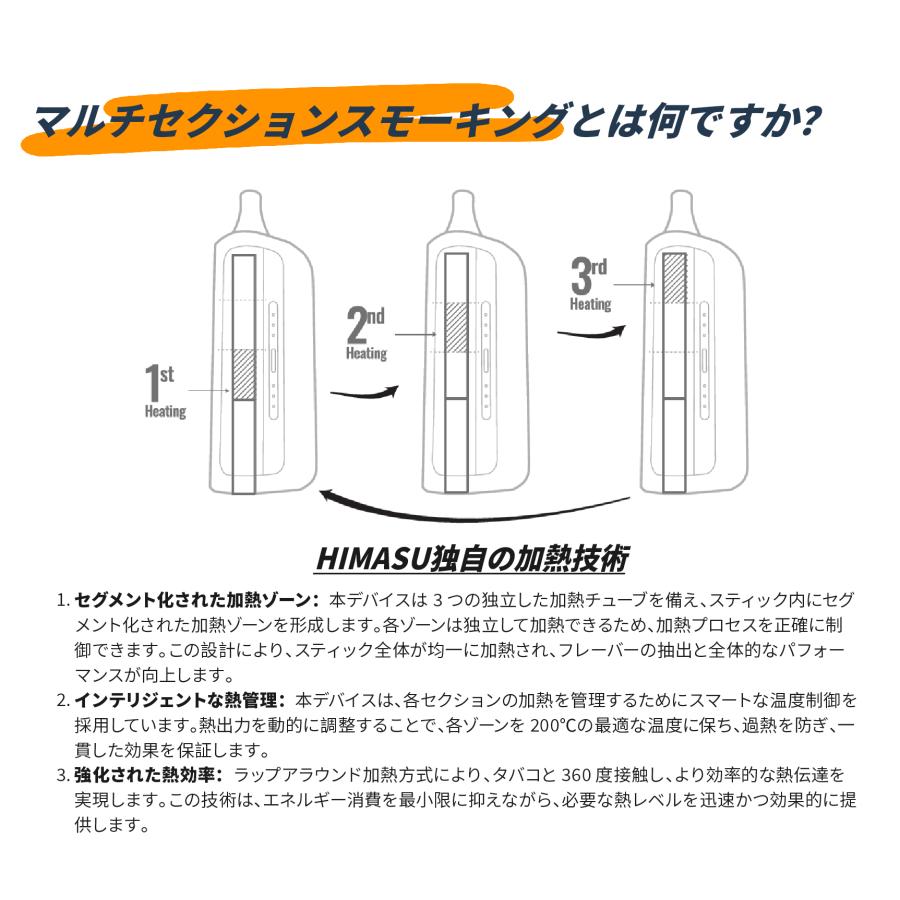 HIMASU 1Be3 Pro+ １本紙巻タバコをノーカットで本機に挿したままで加熱タバコに変身し手軽に３回吸える |  | 04