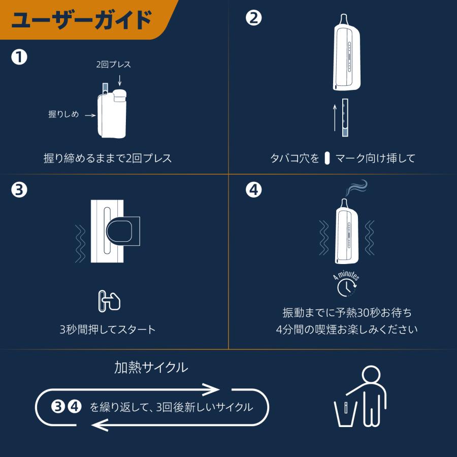 HIMASU 1Be3 Pro+ １本紙巻タバコをノーカットで本機に挿したままで加熱タバコに変身し手軽に３回吸える |  | 08