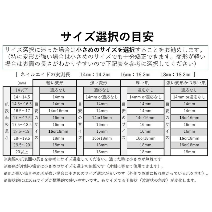 巻き爪治療 巻き爪矯正 自分で　　ネイルエイド １６ｍｍ　　ワイヤー クリップ 切り方 リフト 市販 グッズ｜himawari-corp｜16