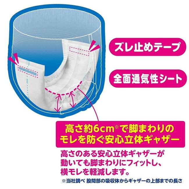 ポイント13倍 大人用紙おむつ オムツパット 大王製紙 アテント 紙パンツ用さらさらパッド 通気性プラス 2回吸収 ケース(48枚×3袋) G070200｜himawari-kaigo｜03