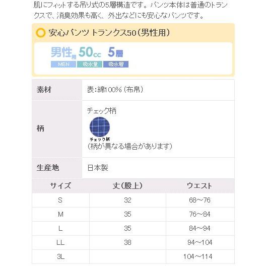 ニシキ 安心パンツ トランクス 80cc 吸水 (サイズS/M/L/LL) 介護 ニシキ 安心パンツ トランクス 80cc 吸水 (サイズS/M/L/LL) 介護