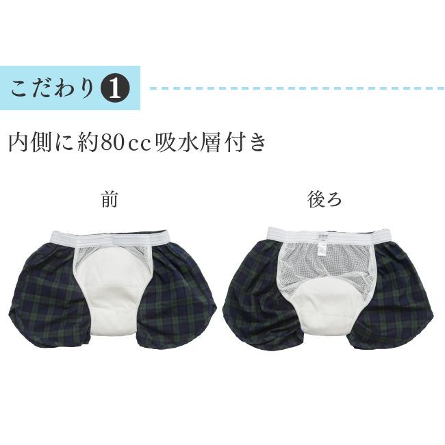 ニシキ 安心パンツ トランクス 80cc 吸水 (サイズS/M/L/LL) 介護用衣料