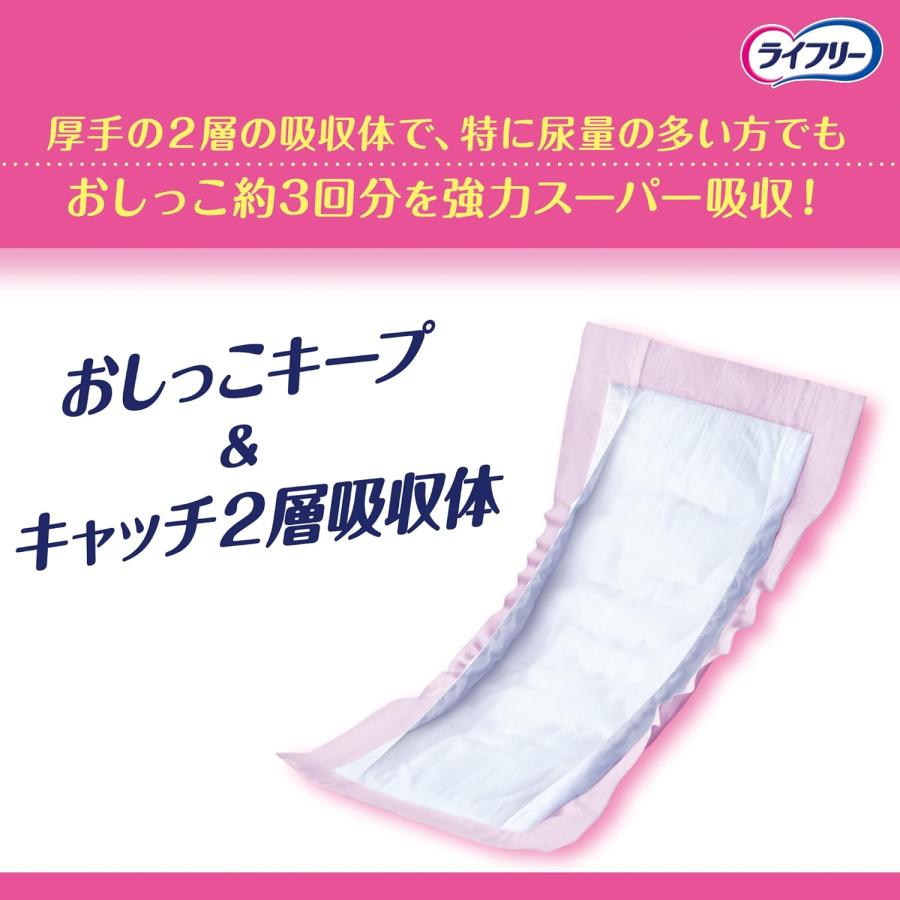 ライフリー あんしん尿とりパッド 在庫限り ユニ・チャーム あんしん尿