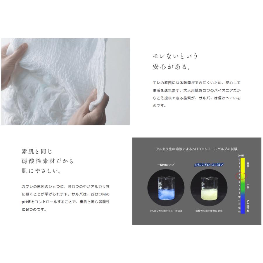 サルバ 大人用紙おむつ 白十字 うす型やわ楽パンツ Mサイズ ケース(24