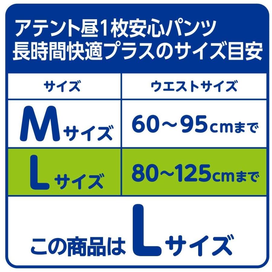 アテント 大人用紙おむつ 大王製紙 昼1枚安心パンツ長時間快適プラス