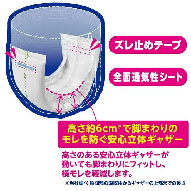 アテント Mサイズ パンツ型おむつ 16枚入り　8袋 LOHACO - アテント 大人用おむつ 夜1枚安心パンツ長時間パンツ 8回 M