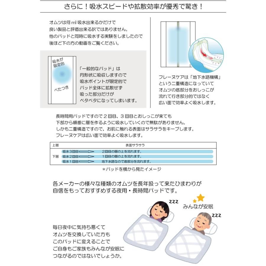 サルバ 白十字 P.Uサルバ フレーヌケア スーパーロング おしっこ約9