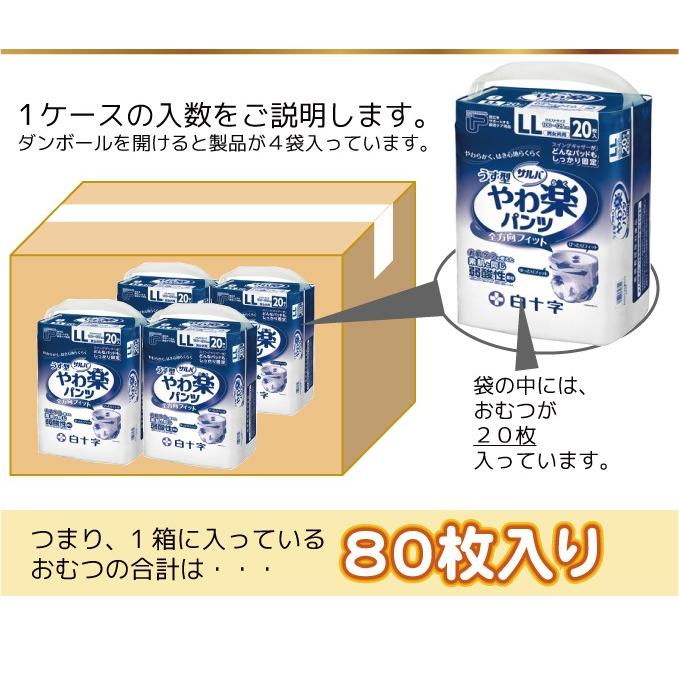 大人用紙おむつ 白十字 うす型やわ楽パンツ LLサイズ ケース(20枚入×4袋) オムツ 紙パンツ 介護用品 おしっこ約2回分|himawari-kaigo|05