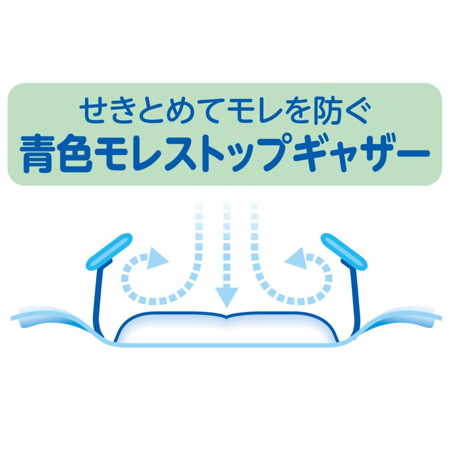 サルバ 大人用紙おむつ 白十字 応援介護 あて楽テープ M-Lサイズ 男女