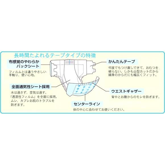 ネピアテンダー 大人用紙おむつ テープタイプ Mサイズ ケース(24枚入×3