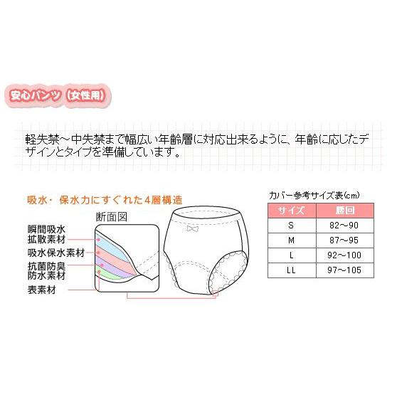 ニシキ 腰ゴム安心ショーツ 吸水50cc(サイズS〜LL：4844-4847) 介護用