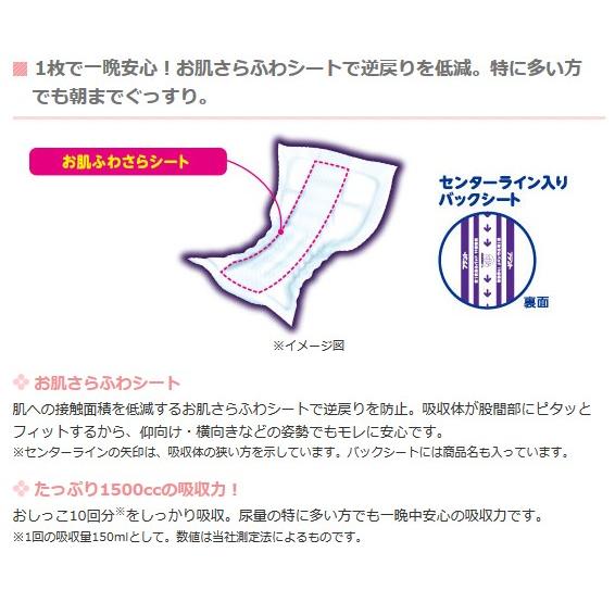 大人用紙おむつ アテント 夜１枚安心パッド 特に多い方でも朝までぐっすり 10回吸収 ケース 16枚×4袋 G020102 オムツパット 大王製紙｜himawari-kaigo｜02