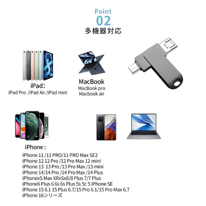 iPhone USB メモリ Lightning/Type-C/USB3.0 IOS/Android/PC/MAC 4in1 