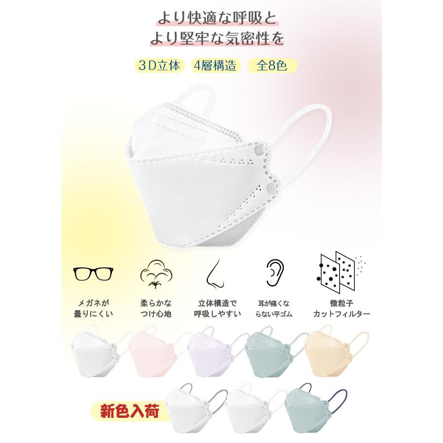2セット買うと20%OFF】新色バイカラー マスク 子供 30枚 立体マスク