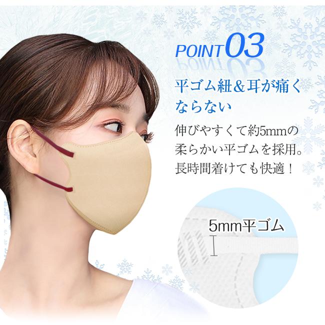 マスク 小顔3Dマスク 立体 30枚入 ひんやり 息がしやすい 不織布マスク