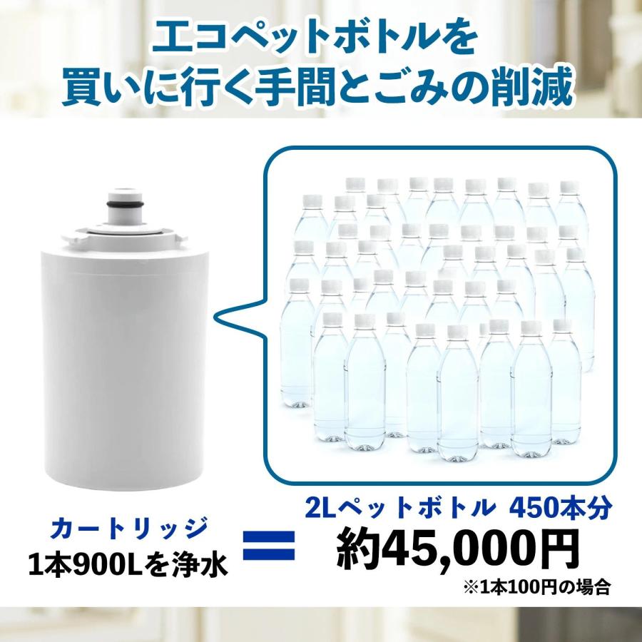 クリンスイ用互換品MDC01SZ-AZ CGC4W MDC03SW MDC01SZ蛇口直結型浄水器