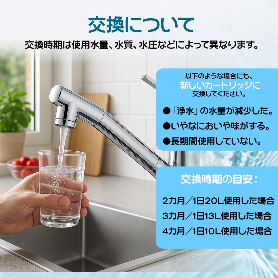互換品】浄水器 カートリッジ互換JC0036ST シリーズ浄水器用