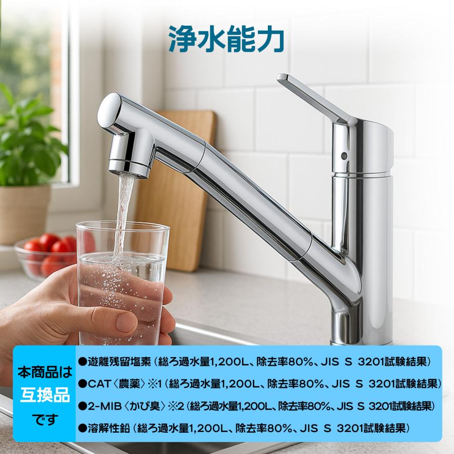 互換品】浄水器 カートリッジ互換JC0036ST シリーズ浄水器用