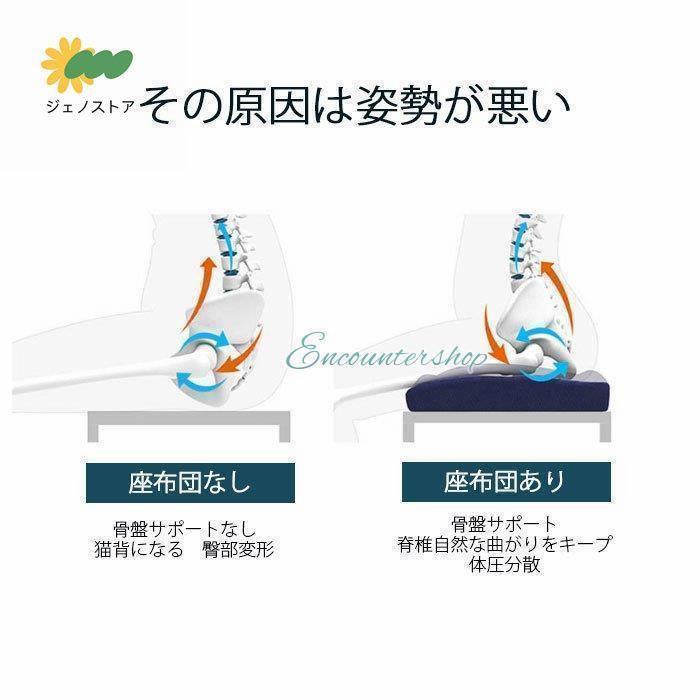 チェアクッション 椅子 クッション 円座クッション 低反発 痛み対策